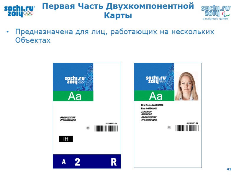 Первая Часть Двухкомпонентной Карты Предназначена для лиц, работающих на нескольких Объектах
